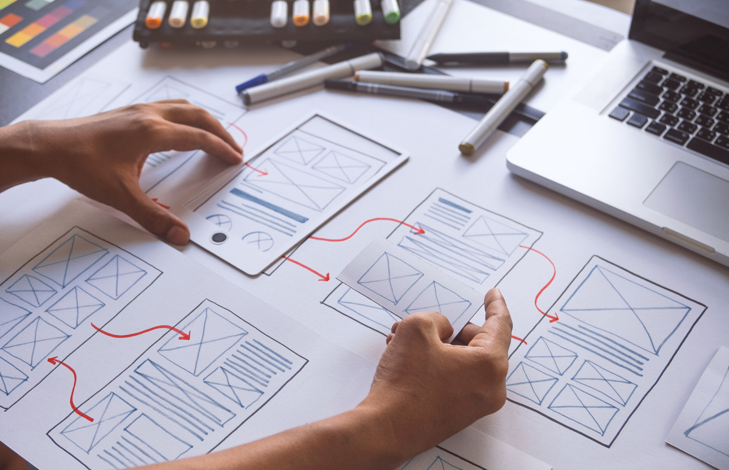 UX-webdesign: wat is het en hoe werkt het?