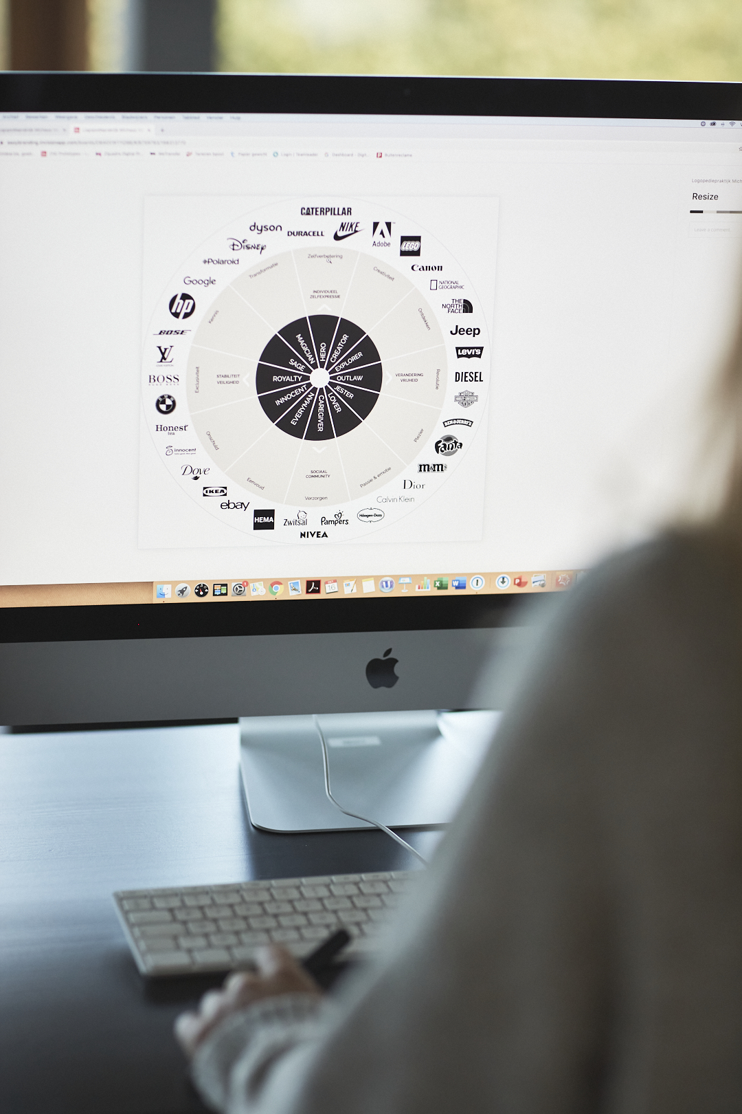 Visual van een computerscherm met daarop merken.