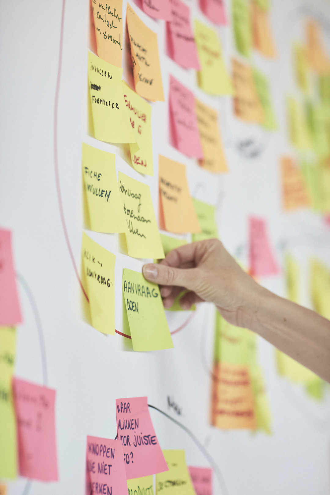 UX-workshop als hulp voor een doordachte herpositionering