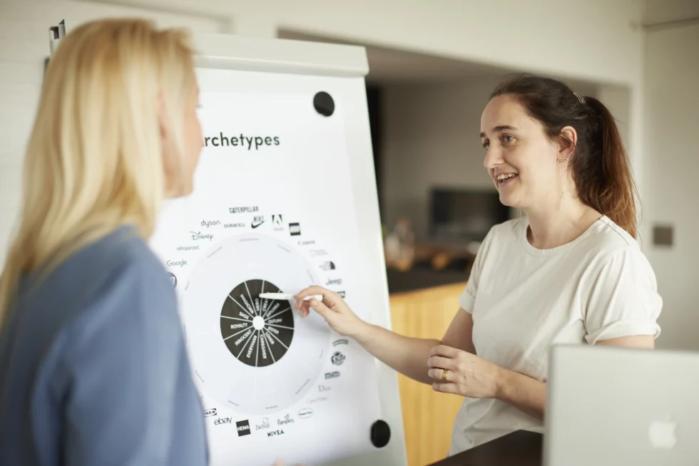 Marketingbureau Kortrijk