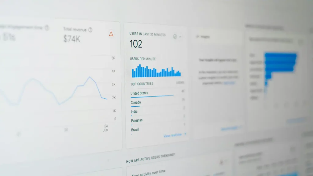 Google Analytics website traffic