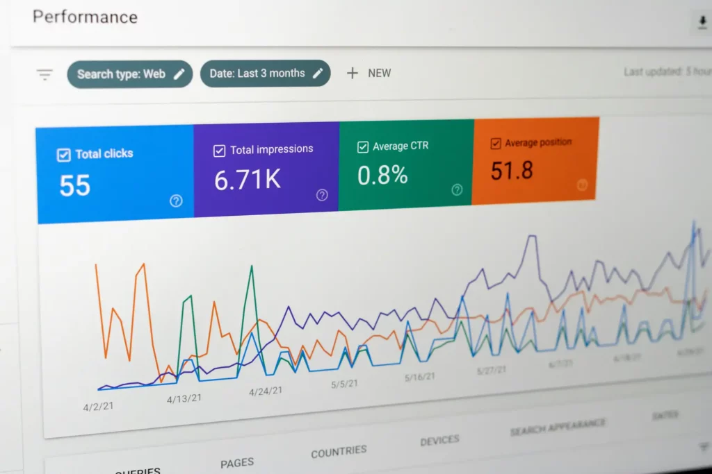 SEO Deinze