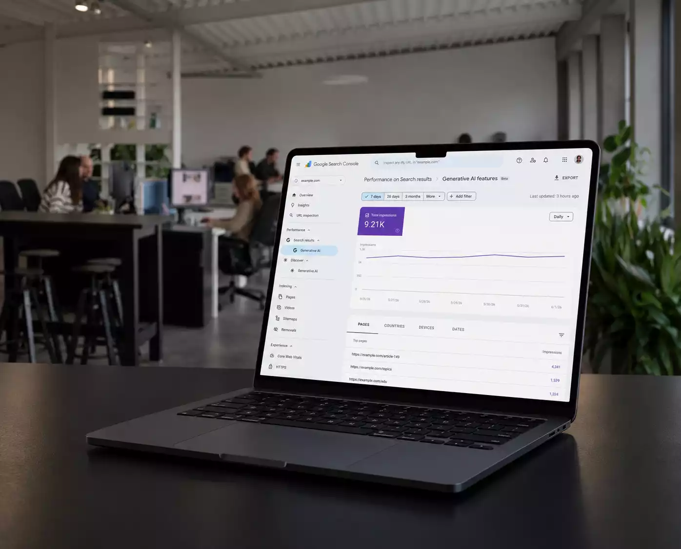 Google Search Console AI: zo meet je AI-zoekverkeer
